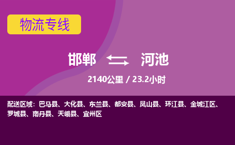 邯郸到河池物流公司-邯郸到河池货运专线