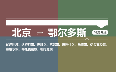 北京到鄂尔多斯物流公司-内蒙古专线运费多少「省时省心」