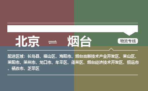 北京到烟台物流公司-山东专线急速响应「快运直达」
