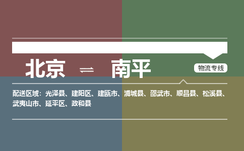 北京到南平物流公司-福建专线运费多少「要多久」
