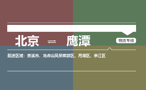 北京到鹰潭物流公司-江西专线诚信经营「全境辐射」