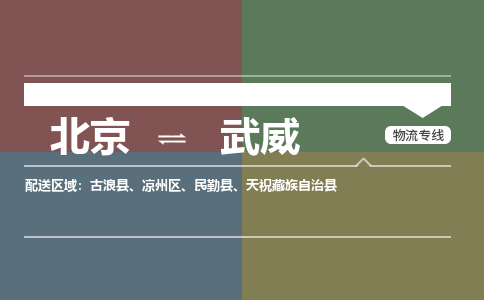 北京到武威物流公司-甘肃专线要多久时间「收费标准」